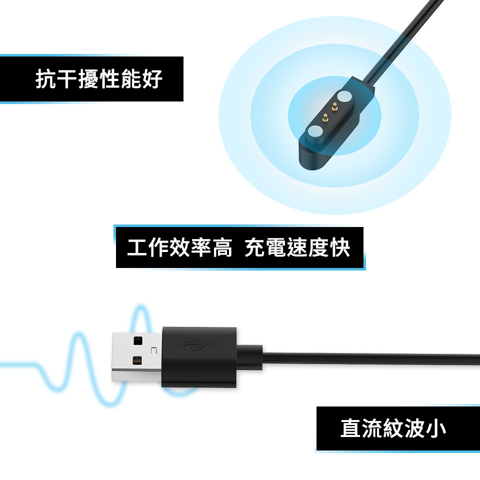 【Timo】Haylou Solar /樂米LARMI 通用款手錶充電線(免拆錶帶)-細節圖2