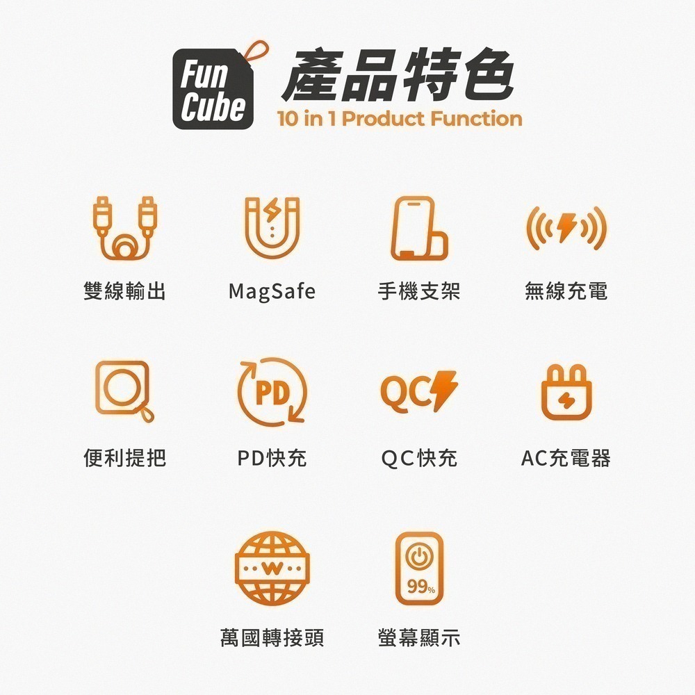 【限時購】【Philips飛利浦】多功能十合一螢幕顯示自帶線磁吸無線充行動電源10000mAh (有標示Wh)-細節圖2