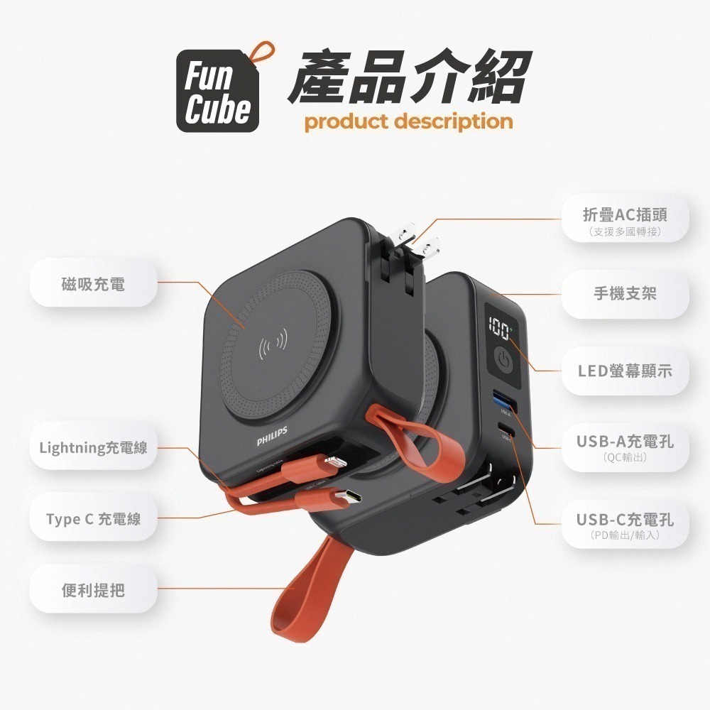 【限時購】【Philips飛利浦】多功能十合一螢幕顯示自帶線磁吸無線充行動電源10000mAh (有標示Wh)-細節圖3