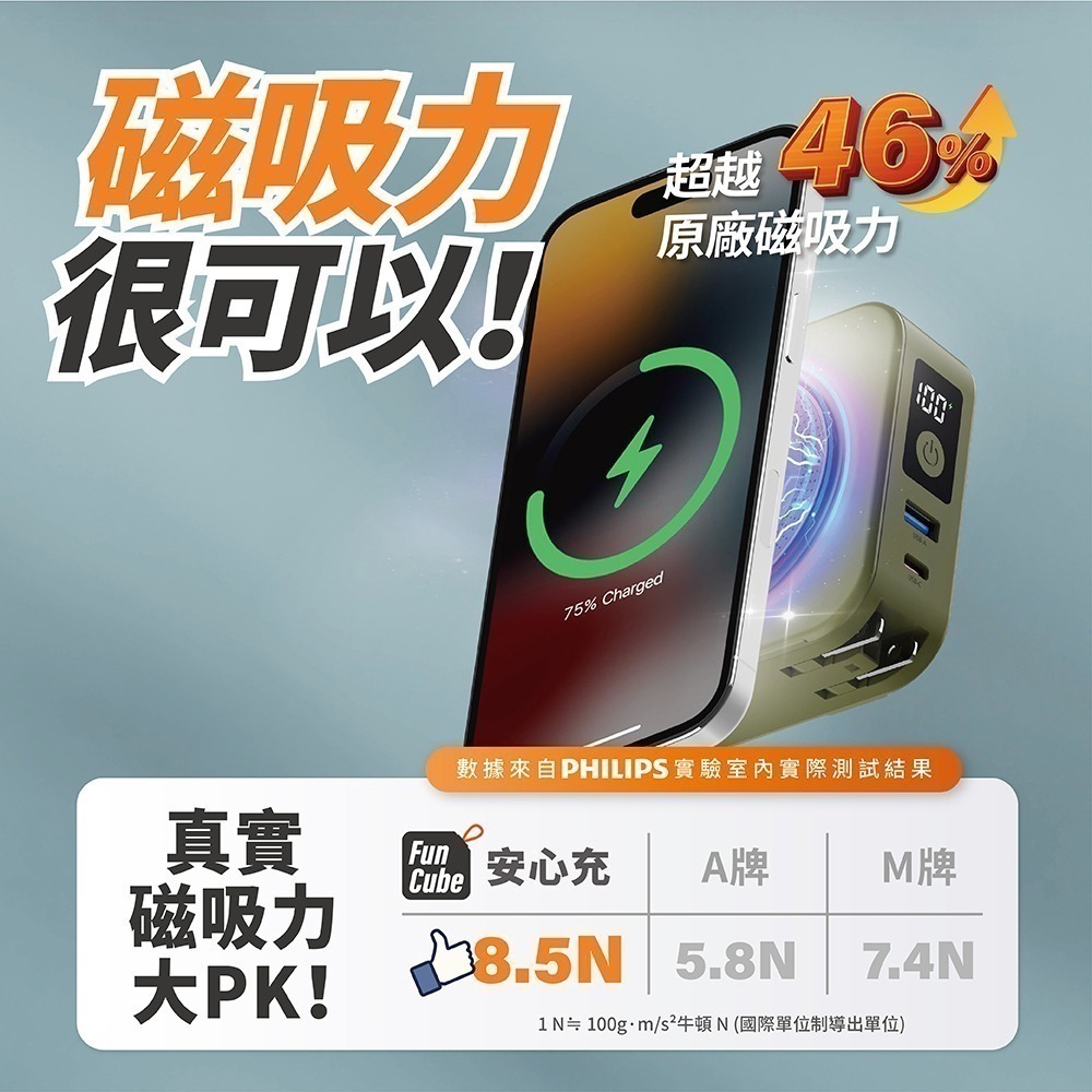 【限時購】【Philips飛利浦】多功能十合一螢幕顯示自帶線磁吸無線充行動電源10000mAh (有標示Wh)-細節圖6