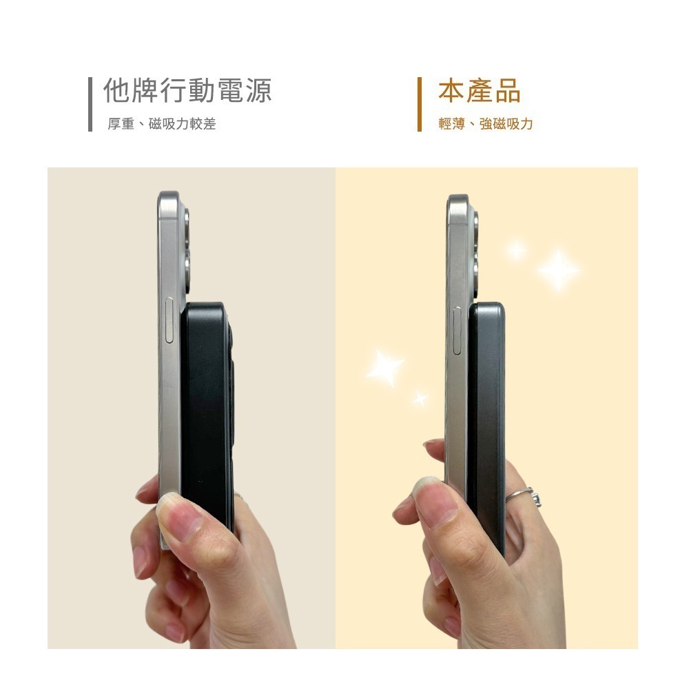 【Timo】20W PD超薄磁吸無線快充行動電源5000mAh-細節圖5