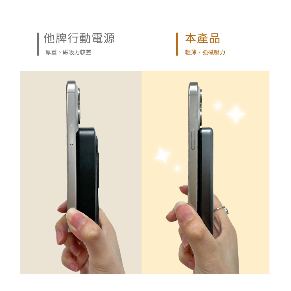 【Timo】20W PD超薄磁吸無線快充行動電源10000mAh-細節圖5