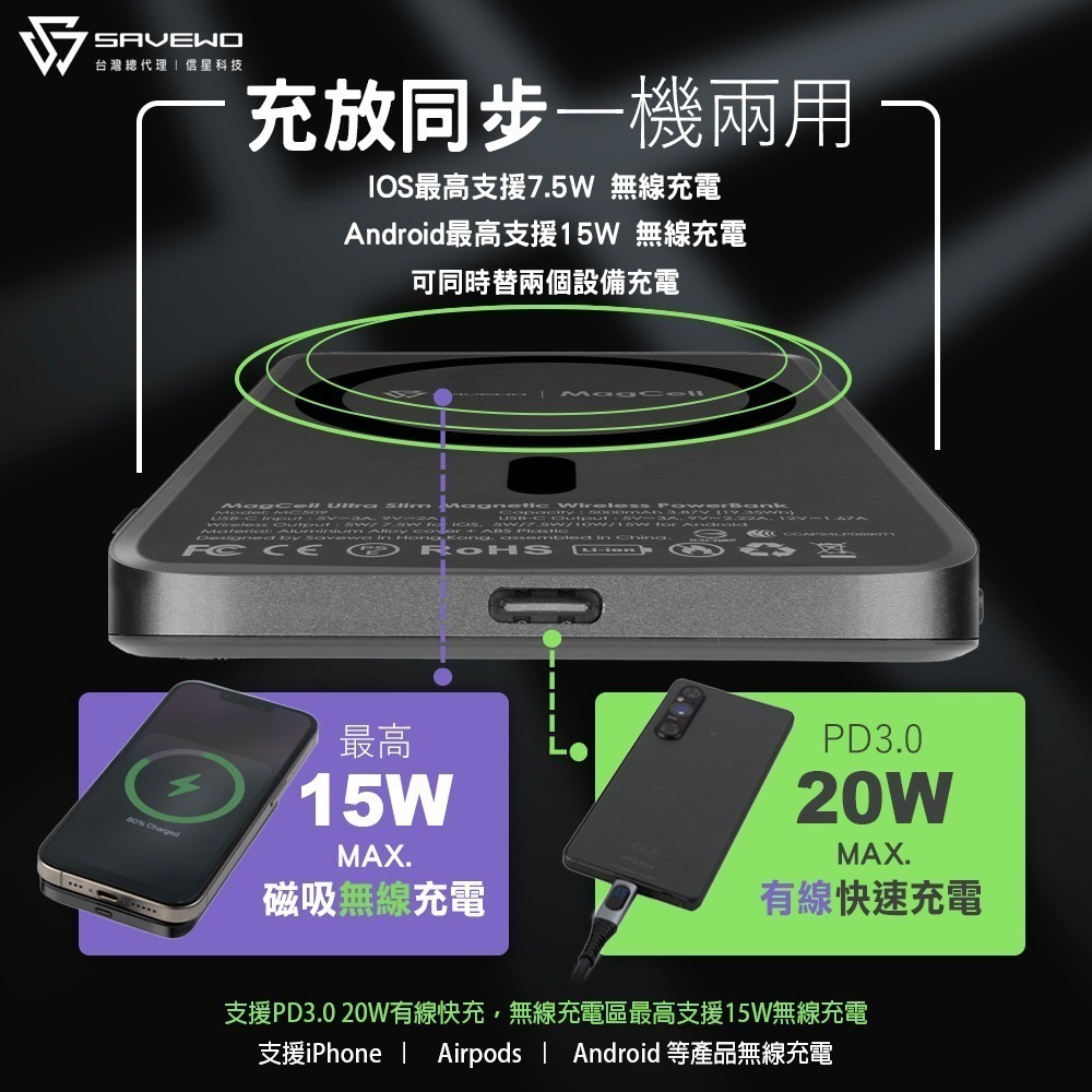 【MagCell X EVANGELION】新世紀福音戰士 PD20W超薄磁吸無線行動電源5000mAh(有標示Wh)-細節圖8