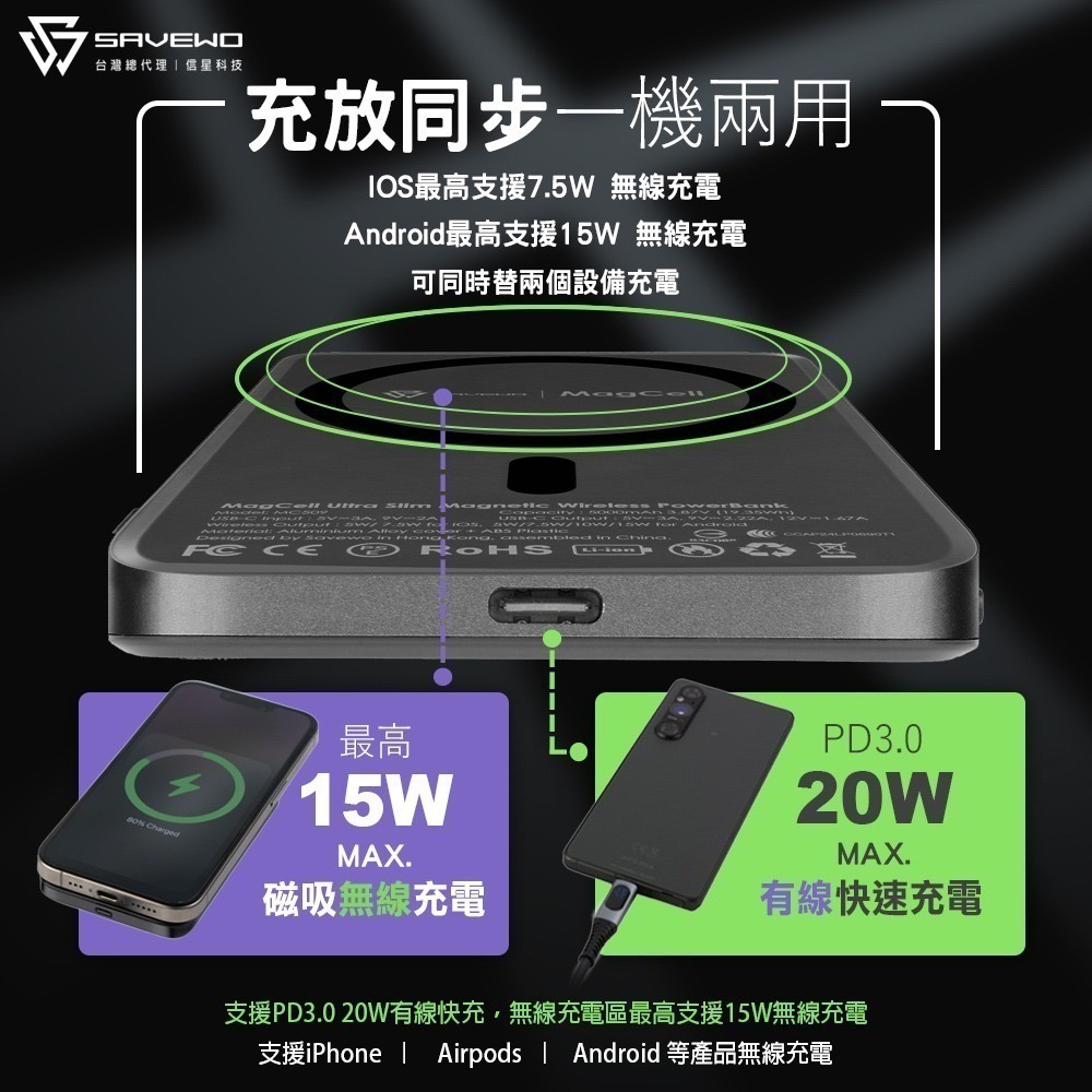 【MagCell X EVANGELION】新世紀福音戰士 PD20W超薄磁吸無線行動電源5000mAh(有標示Wh)-細節圖8