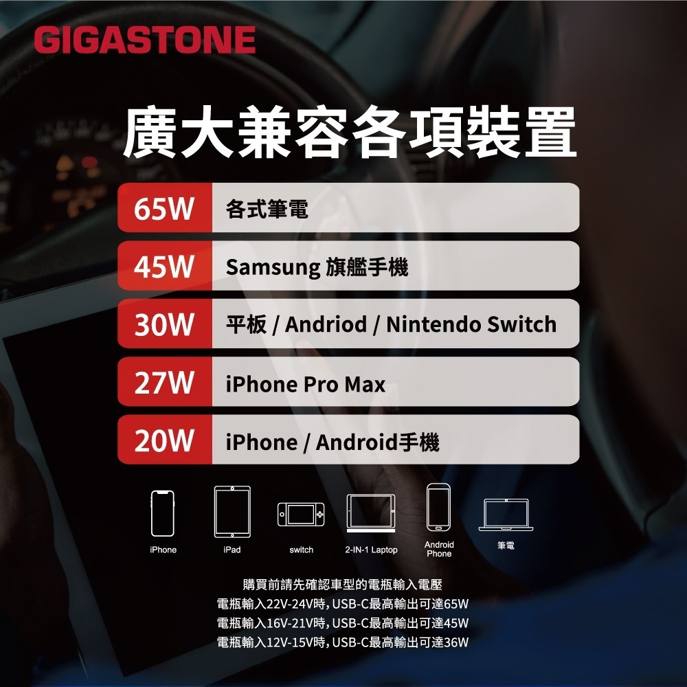【Gigastone】65W PD+QC 雙孔車用充電器(PC-6500)-細節圖5