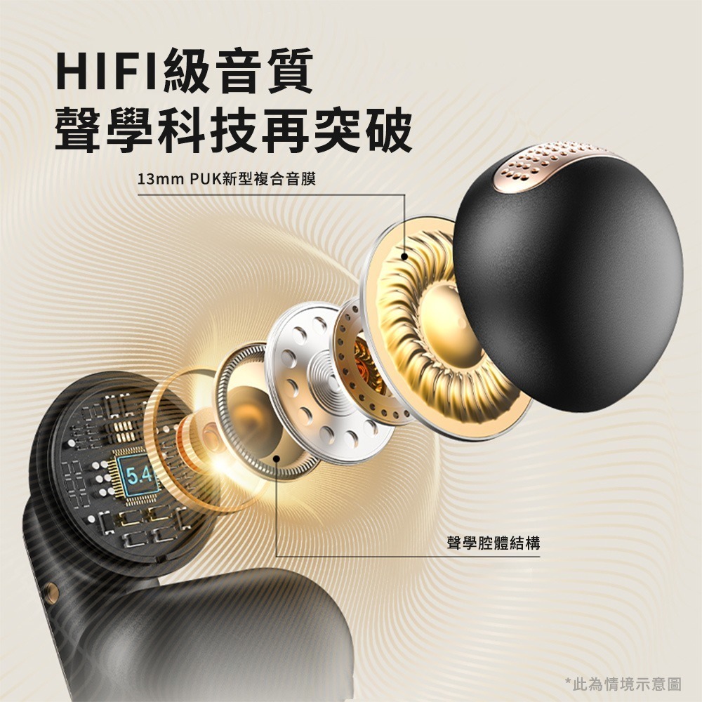 【Monster魔聲】Open Ear AC601 OWS開放式 耳夾無線藍牙耳機-細節圖3