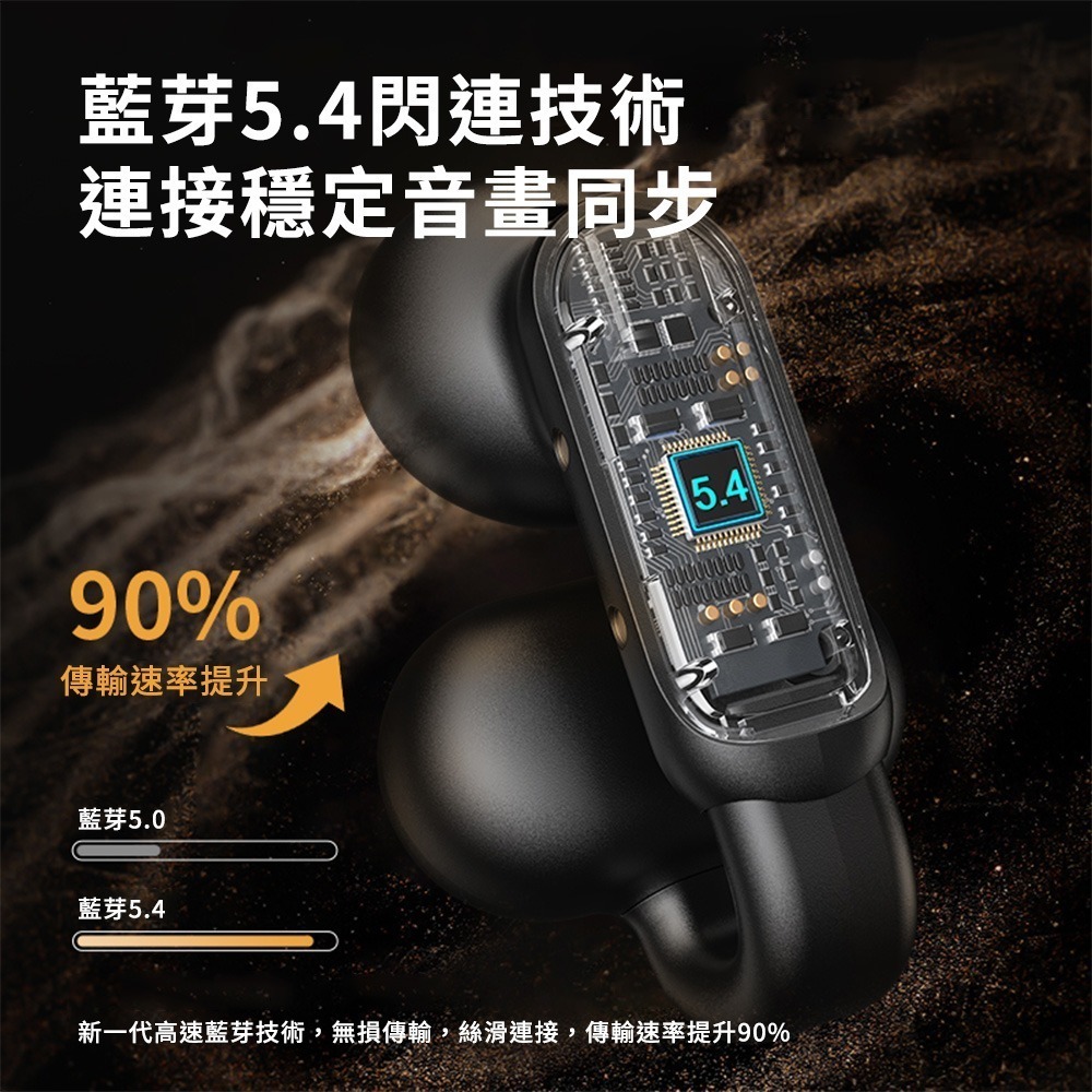 【Monster魔聲】Open Ear AC601 OWS開放式 耳夾無線藍牙耳機-細節圖4