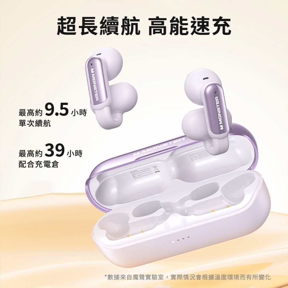 【Monster魔聲】Open Ear AC601 OWS開放式 耳夾無線藍牙耳機-細節圖6