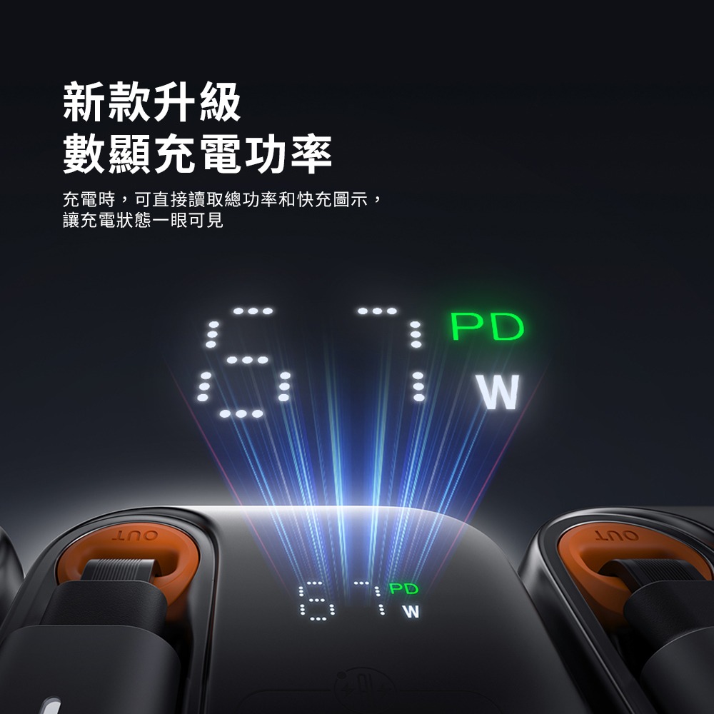 【Mcdodo麥多多】FreeGo系列 67W 氮化鎵GaN 自帶伸縮線 PD快充充電器(CH-411)-細節圖3