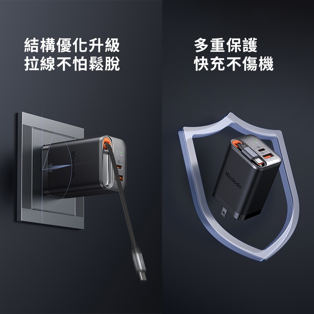 【Mcdodo麥多多】FreeGo系列 67W 氮化鎵GaN 自帶伸縮線 PD快充充電器(CH-411)-細節圖9