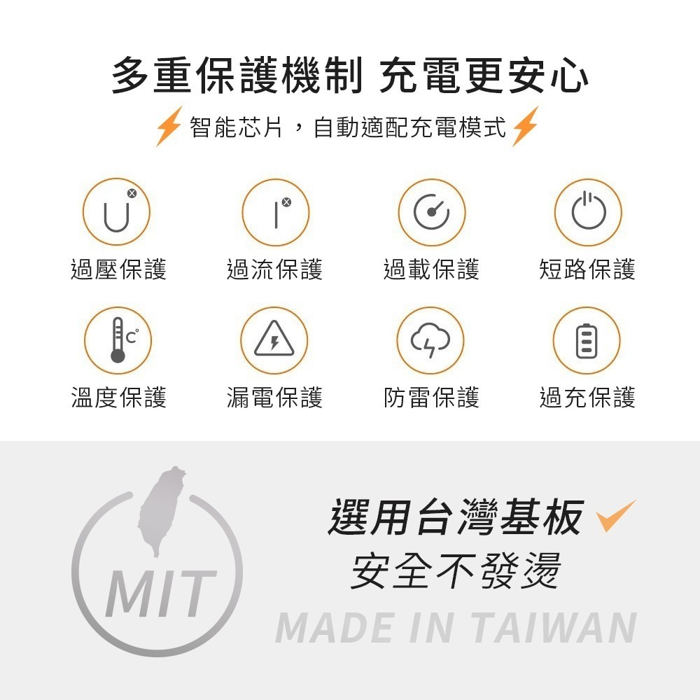 【限時購】【Timo】PD快充 旋轉支架數顯超薄磁吸無線行動電源 5000mAh-細節圖6