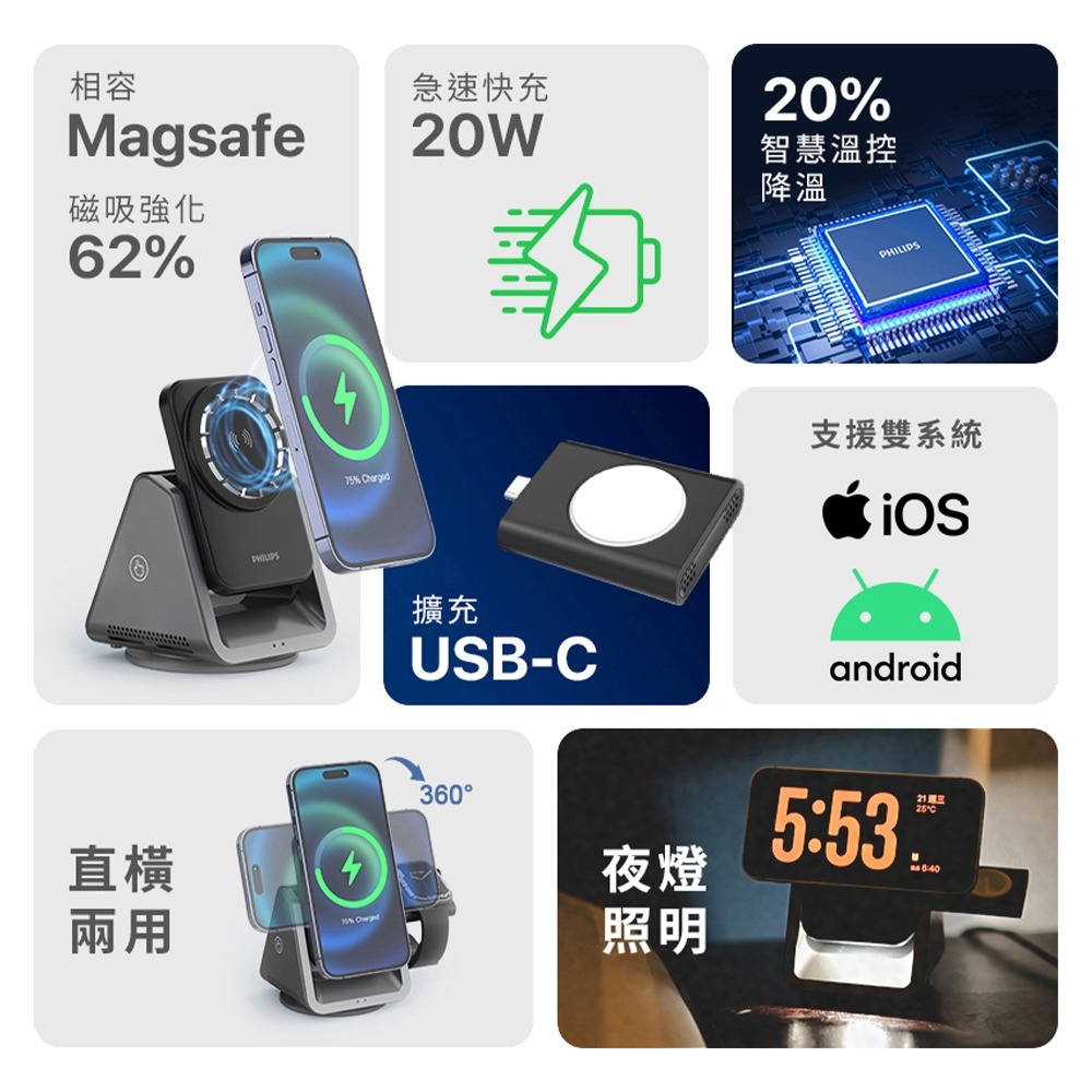 【PHILIPS飛利浦】黑金剛 15W 三合一 磁吸無線充電座-細節圖4
