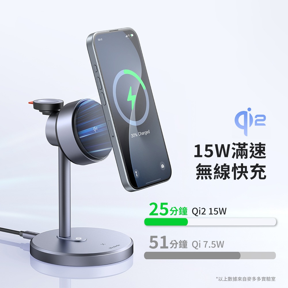 【Mcdodo麥多多】MagQ Qi2 三合一磁吸無線充支架(CH-2460)-細節圖4