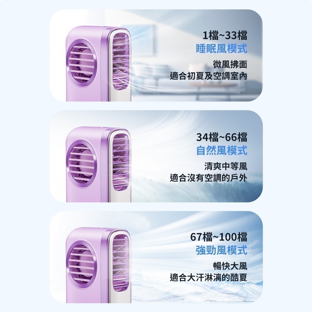 【7-ELEVEN門市團購】【Timo】吹雪冰鎮 100檔 頸掛上吹風扇-細節圖7