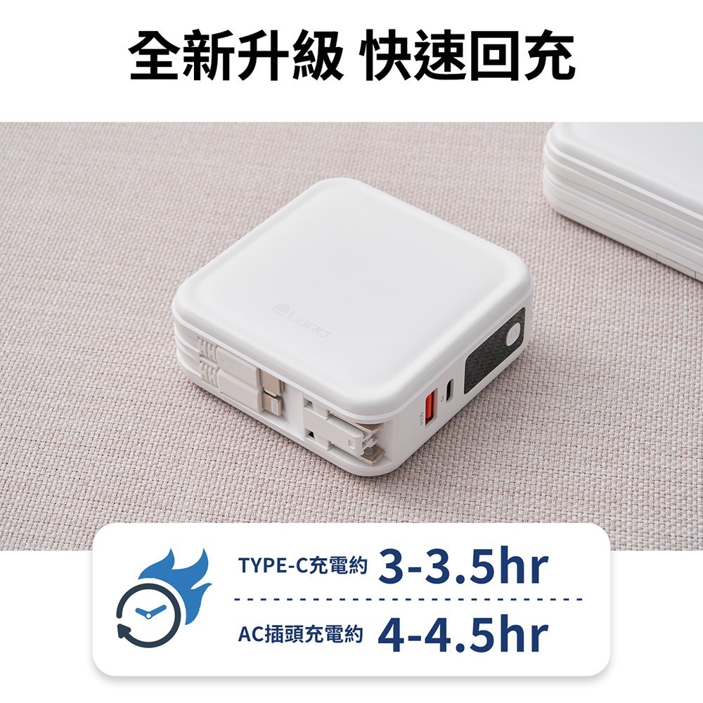 【LaPO】超進化八合一 多功能無線充行動電源10000mAh(WT-08)-細節圖6