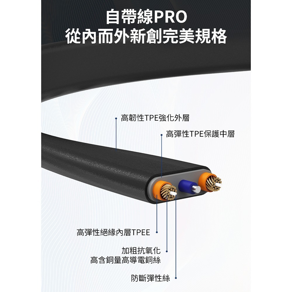 【LaPO】超進化八合一 多功能無線充行動電源10000mAh(WT-08)-細節圖7