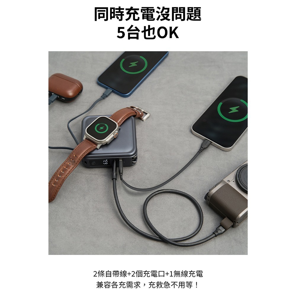 【LaPO】超進化八合一 多功能無線充行動電源10000mAh(WT-08)-細節圖8