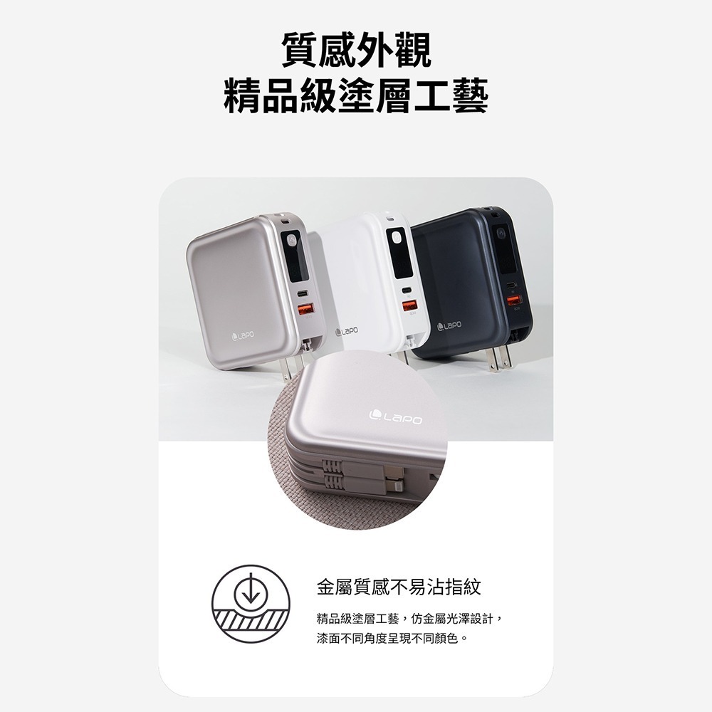 【LaPO】超進化八合一 多功能無線充行動電源10000mAh(WT-08)-細節圖10