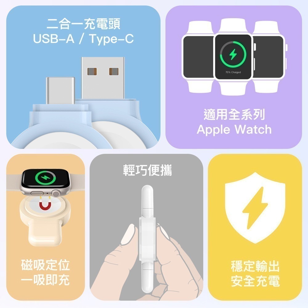 【買一送一】【PhotoFast】SPIN Charge 疾速雙頭充 Apple Watch 二合一磁吸無線充電器-細節圖2