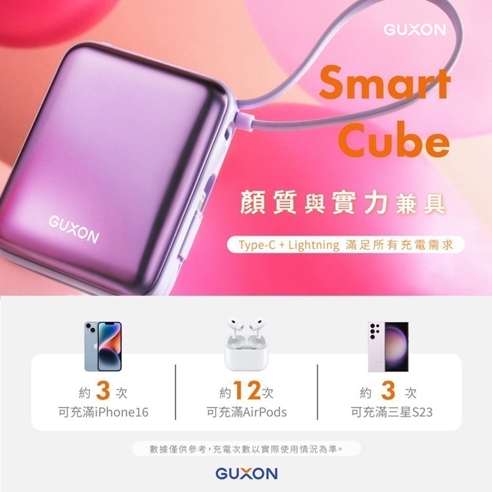 【限時購】 GUXON 巧方塊雙線行動電源10000mAh(有標示Wh)-細節圖2
