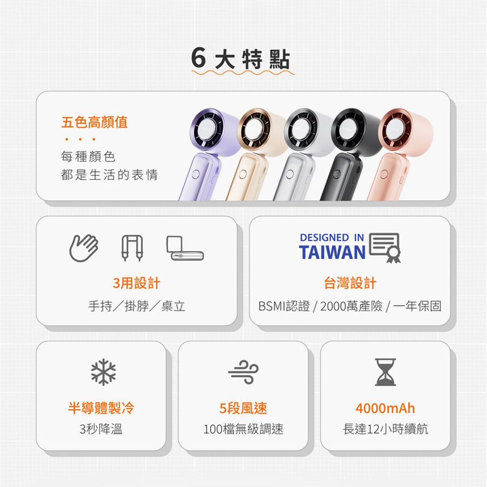 【GUXON】巧冰扇 100檔 冰敷摺疊手持高速風扇-細節圖3