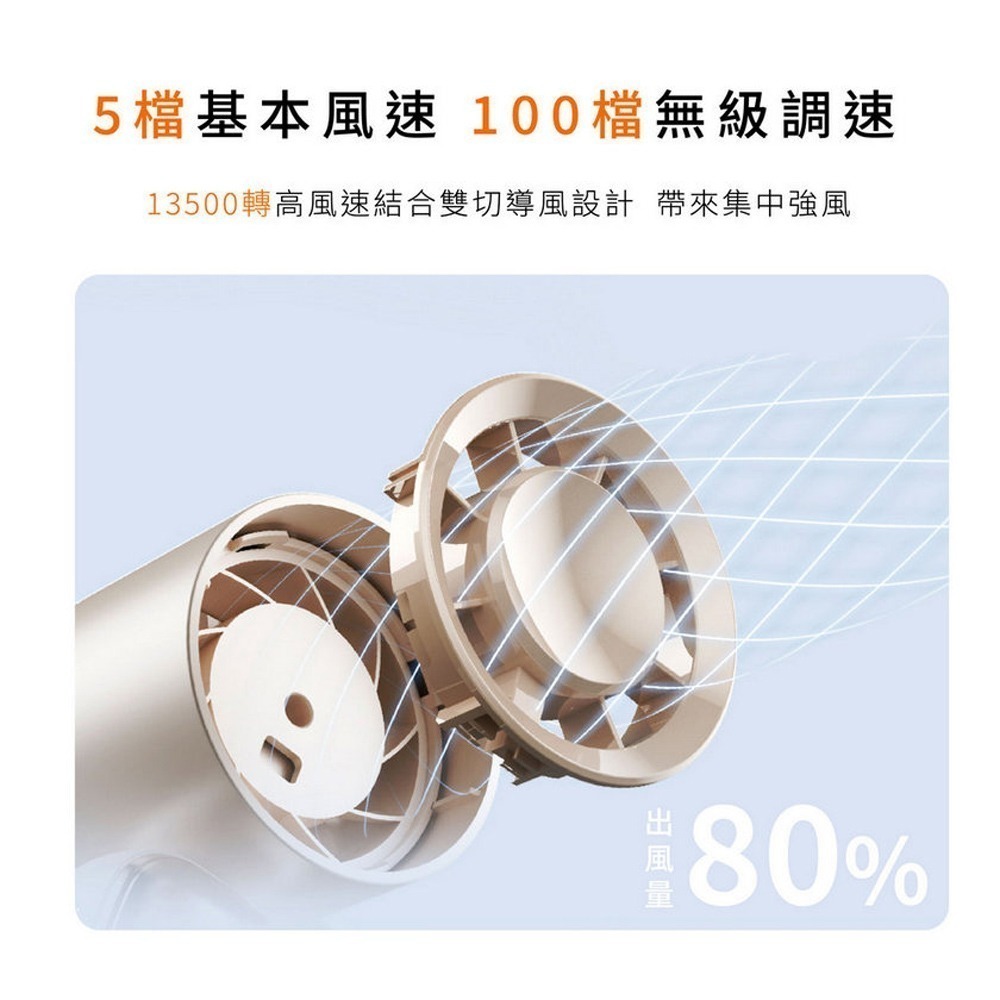 【限時購】【GUXON】巧冰扇 100檔 冰敷摺疊手持高速風扇-細節圖7