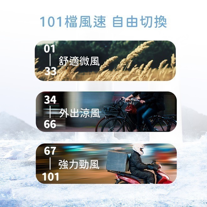【限時購】Disney迪士尼 經典角色系列 101檔 冰鎮強力風扇/冰風扇-細節圖3