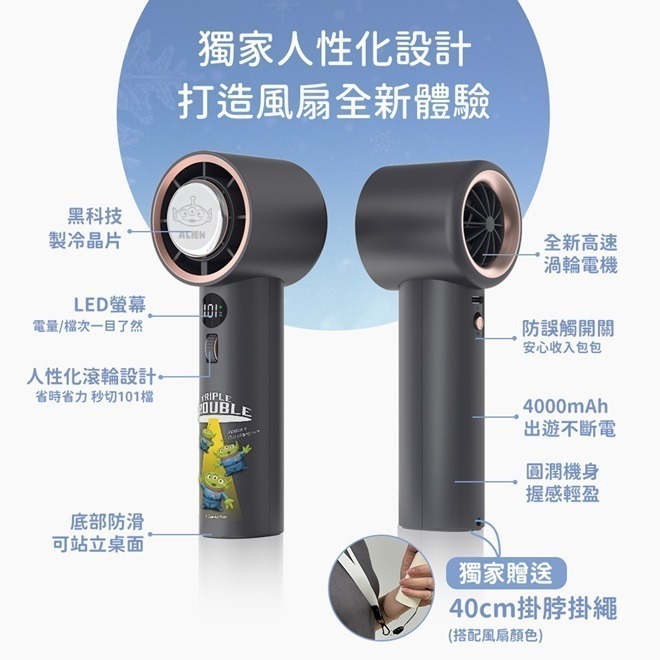 【限時購】Disney迪士尼 經典角色系列 101檔 冰鎮強力風扇/冰風扇-細節圖5