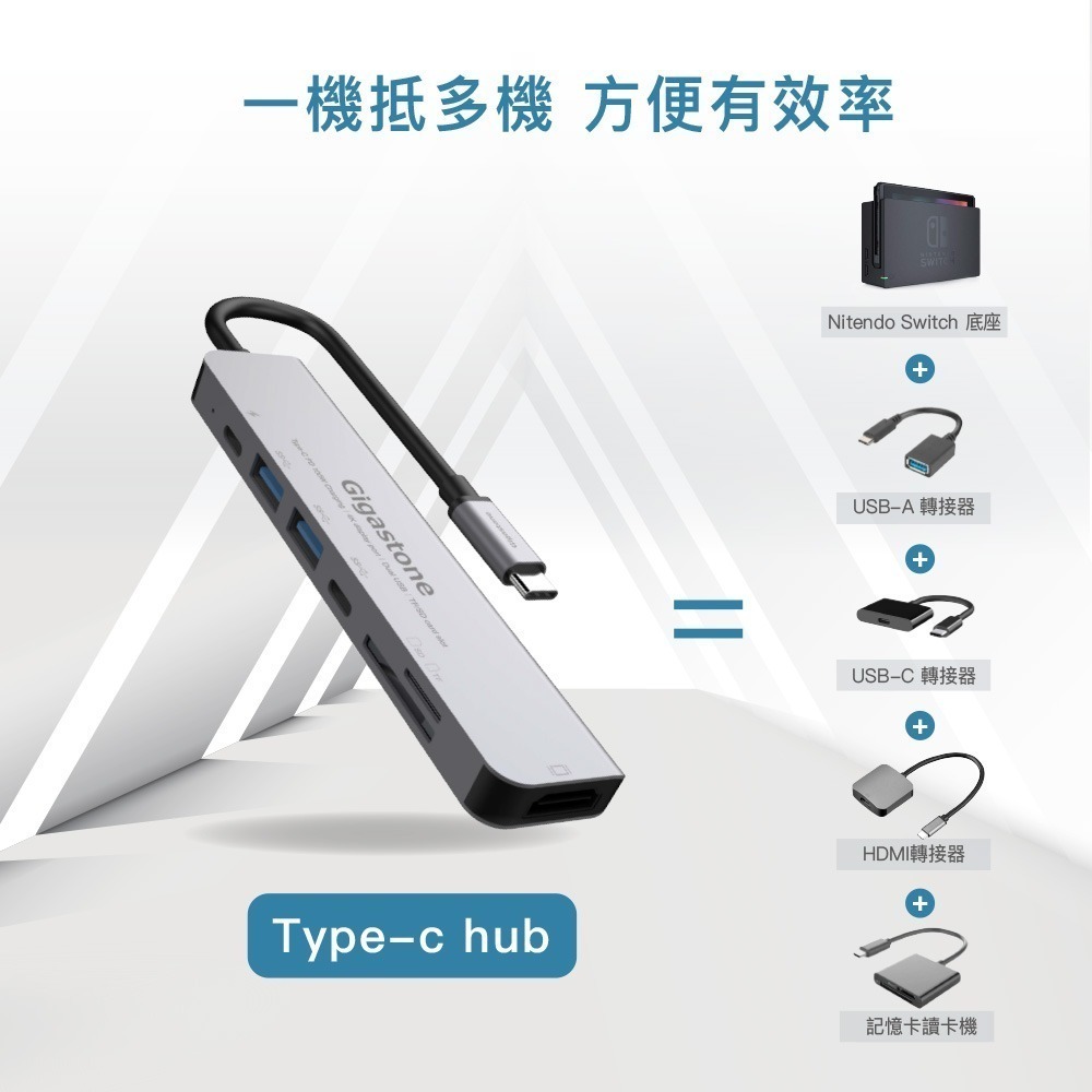 【7-ELEVEN 門市團購】Gigastone 7合1多功能 100W PD充電 Type-C HUB集線器-細節圖11