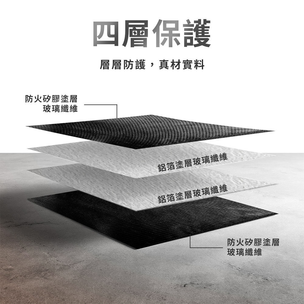 【7-ELEVEN 門市團購】Timo 拉鍊款 行動電源安全收納袋/防火防爆袋/阻燃袋(2入組)-細節圖5