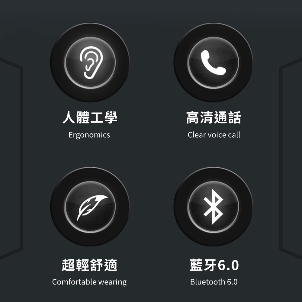 【7-ELEVEN 門市團購】Monster魔聲 Open Ear AC530 OWS開放式 耳掛藍牙無線耳機-細節圖3