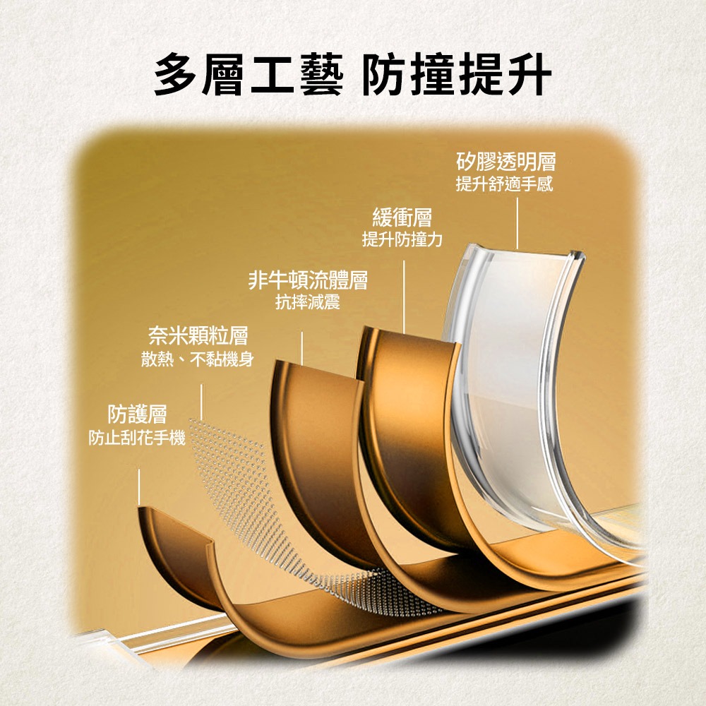 【買一送一】Timo iPhone 17 Pro Max/17 Pro/Air/17系列 MagSafe磁吸透明保護殼-細節圖4