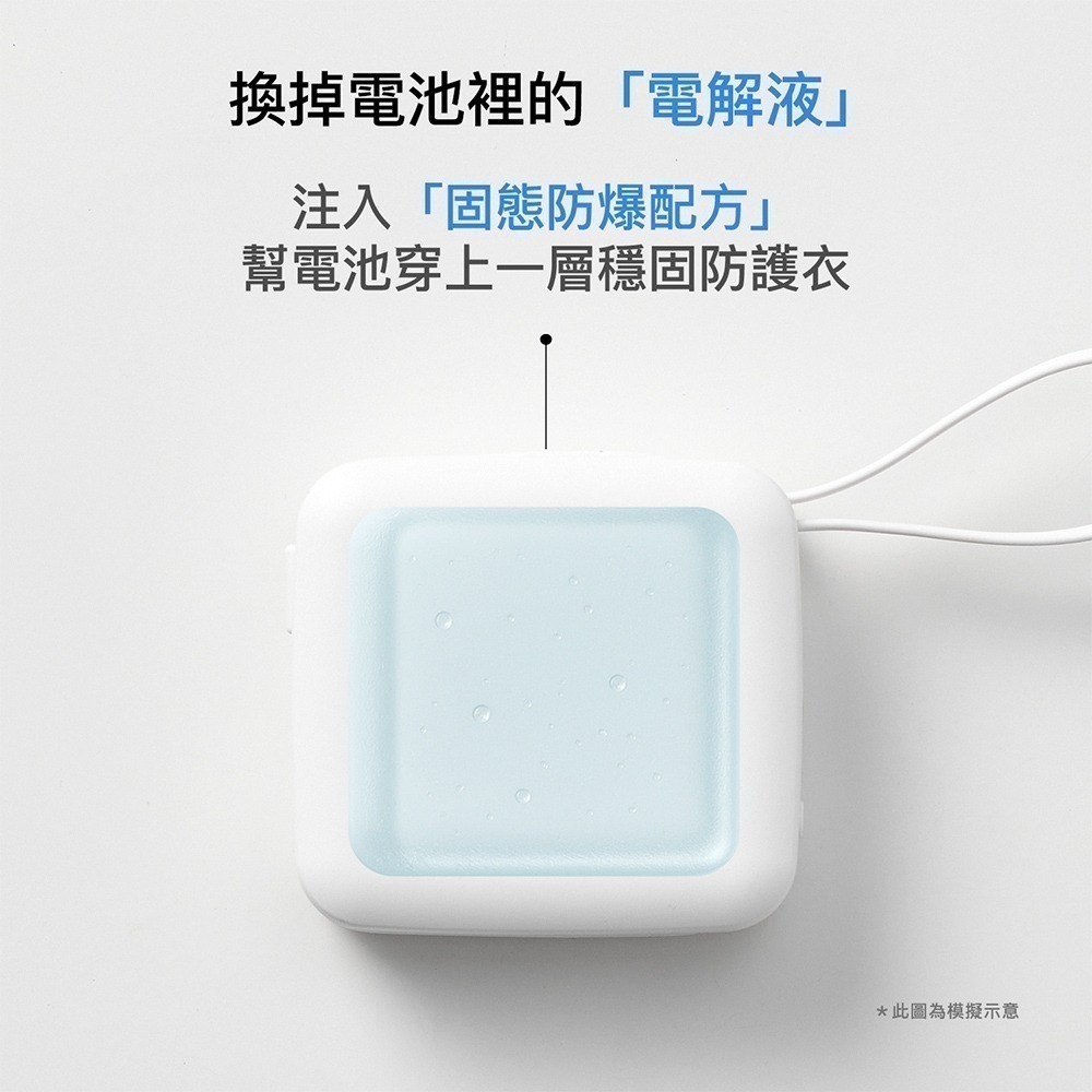 【PhotoFast】SSB mini充 半固態行動電源 迷你磁吸萬用充10000mAh (有標示Wh/CCC認證)-細節圖2