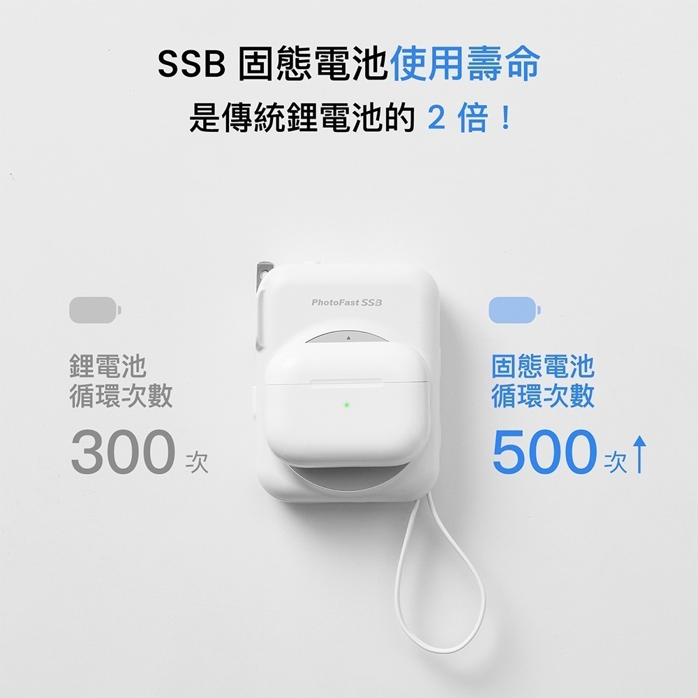 【PhotoFast】SSB AllDay防爆充 固態磁吸行動電源 萬用充10000mAh (有標示Wh)-細節圖8