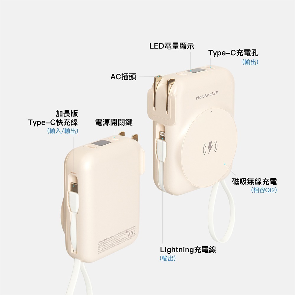【PhotoFast】SSB AllDay防爆充 固態磁吸行動電源 萬用充10000mAh (有標示Wh)-細節圖11