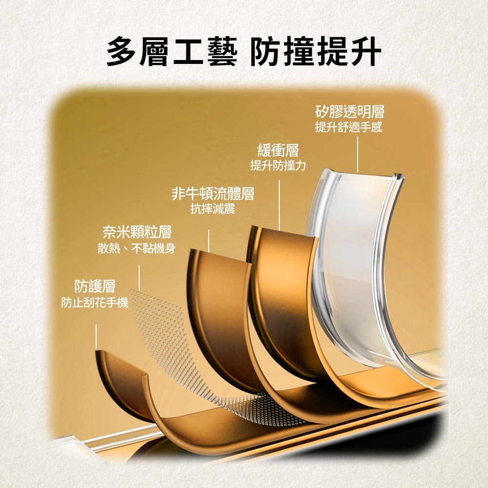 【Timo】iPhone 17 Pro Max/17 Pro/Air/17/17e 系列 MagSafe磁吸透明保護殼-細節圖4