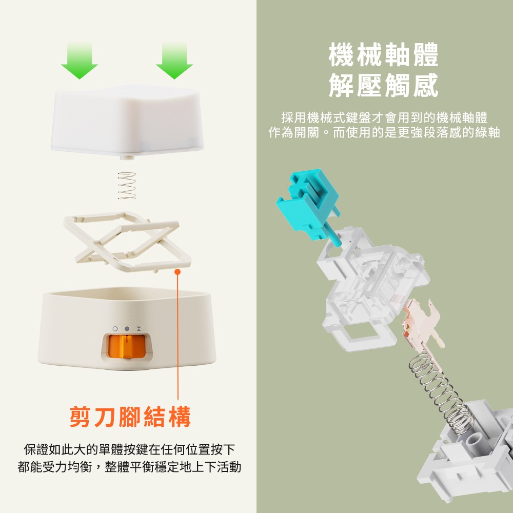 【Timo】咔嗒鍵帽按鍵LED小夜燈-細節圖9