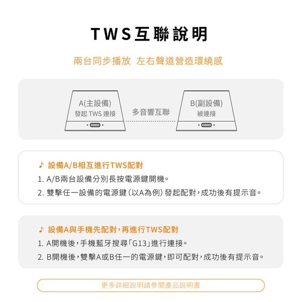 【限時購】 GUXON Sonic Cube 聲立方 磁吸藍牙喇叭-細節圖7