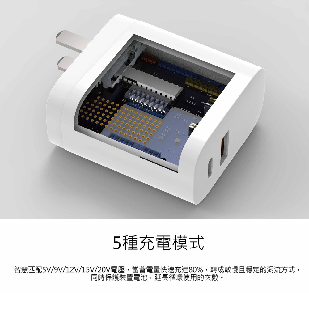 (買一送一)【Feeltek】30W 雙孔PD快充組(內附MFi認證 C to L 1.2M充電線)-細節圖3