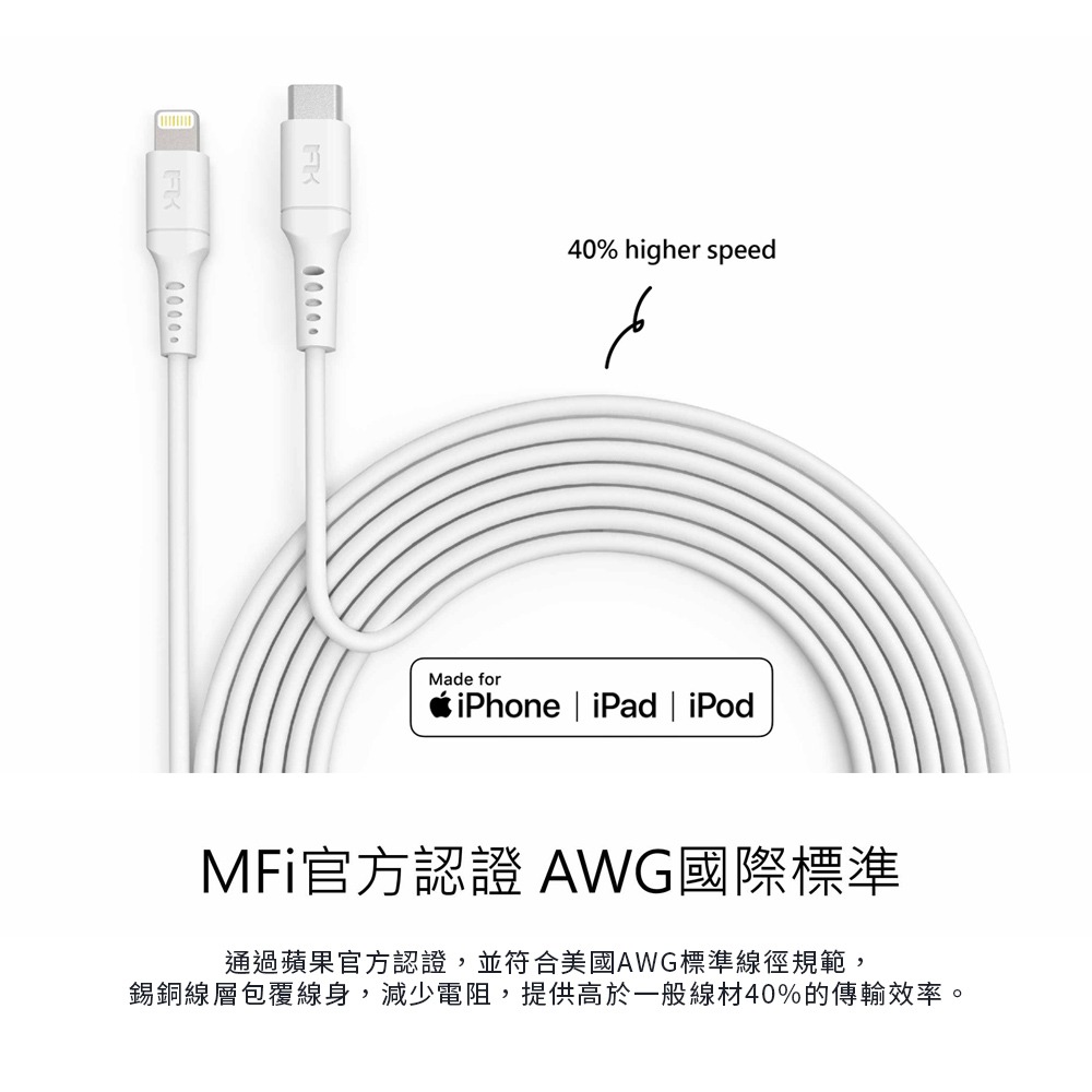 (買一送一)【Feeltek】30W 雙孔PD快充組(內附MFi認證 C to L 1.2M充電線)-細節圖6