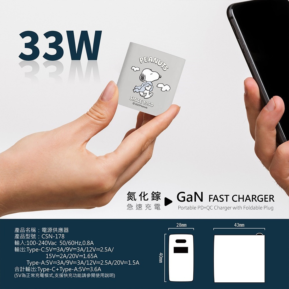 (買一送一)【SNOOPY史努比】鳳梨酥系列 經典復刻色系 33W GaN氮化鎵 PD+QC 急速充電器-細節圖2