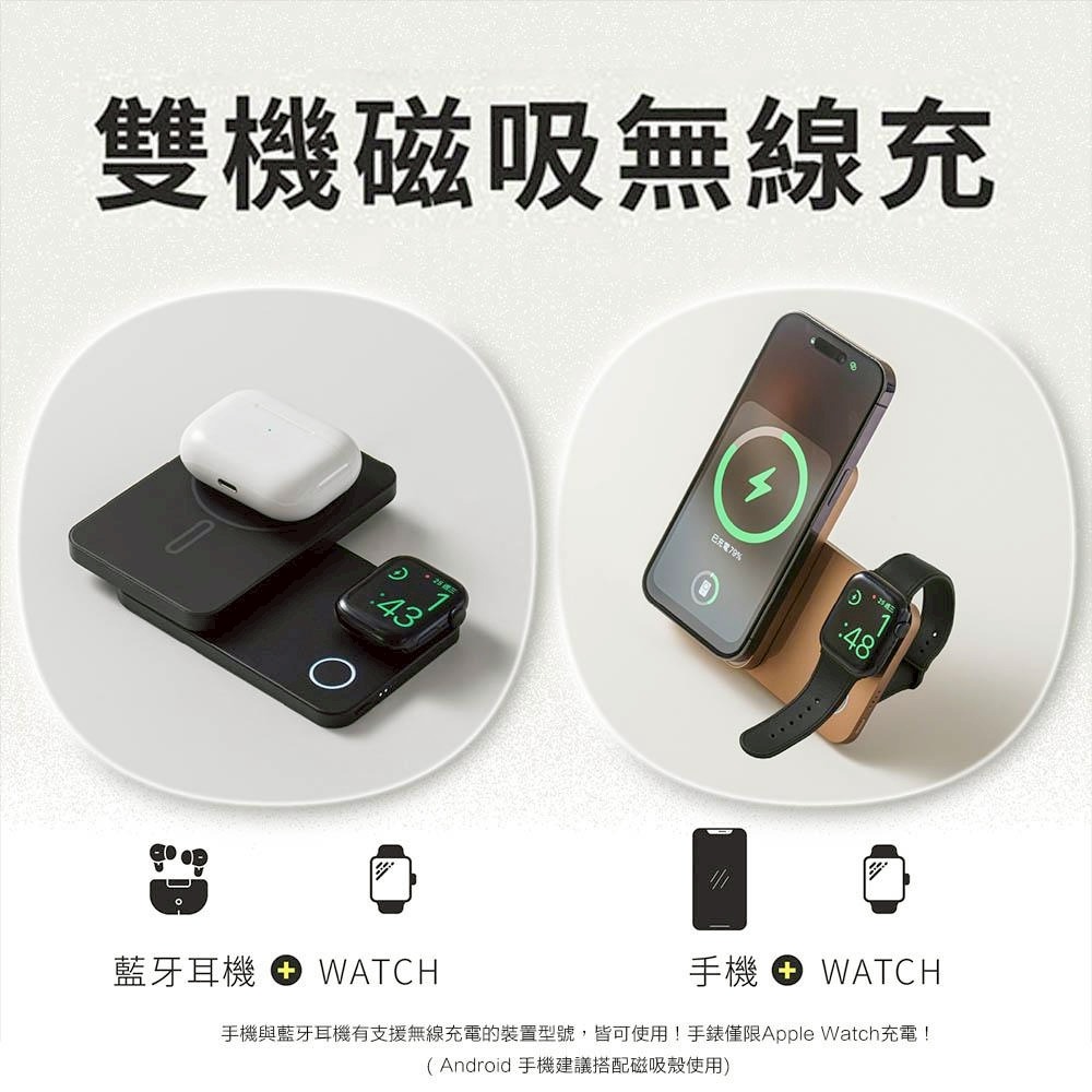 【SHOWHAN】磁吸三用 旋轉/支架 無線充行動電源10000mAh-細節圖6
