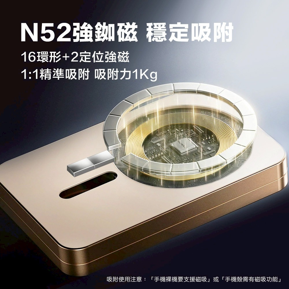 【SHOWHAN】磁吸三用 旋轉/支架 無線充行動電源10000mAh-細節圖8