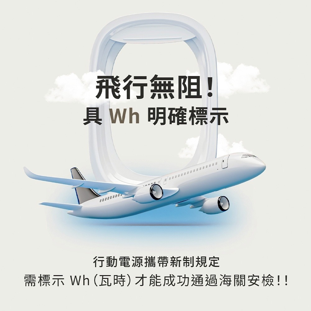 【SHOWHAN】磁吸三用 旋轉/支架 無線充行動電源10000mAh-細節圖11
