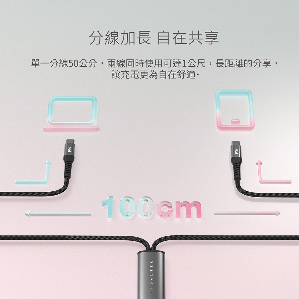 【Feeltek】Gemini USB-C to 雙C 100W 一轉二智慧分流傳輸充電線1.5m-細節圖3