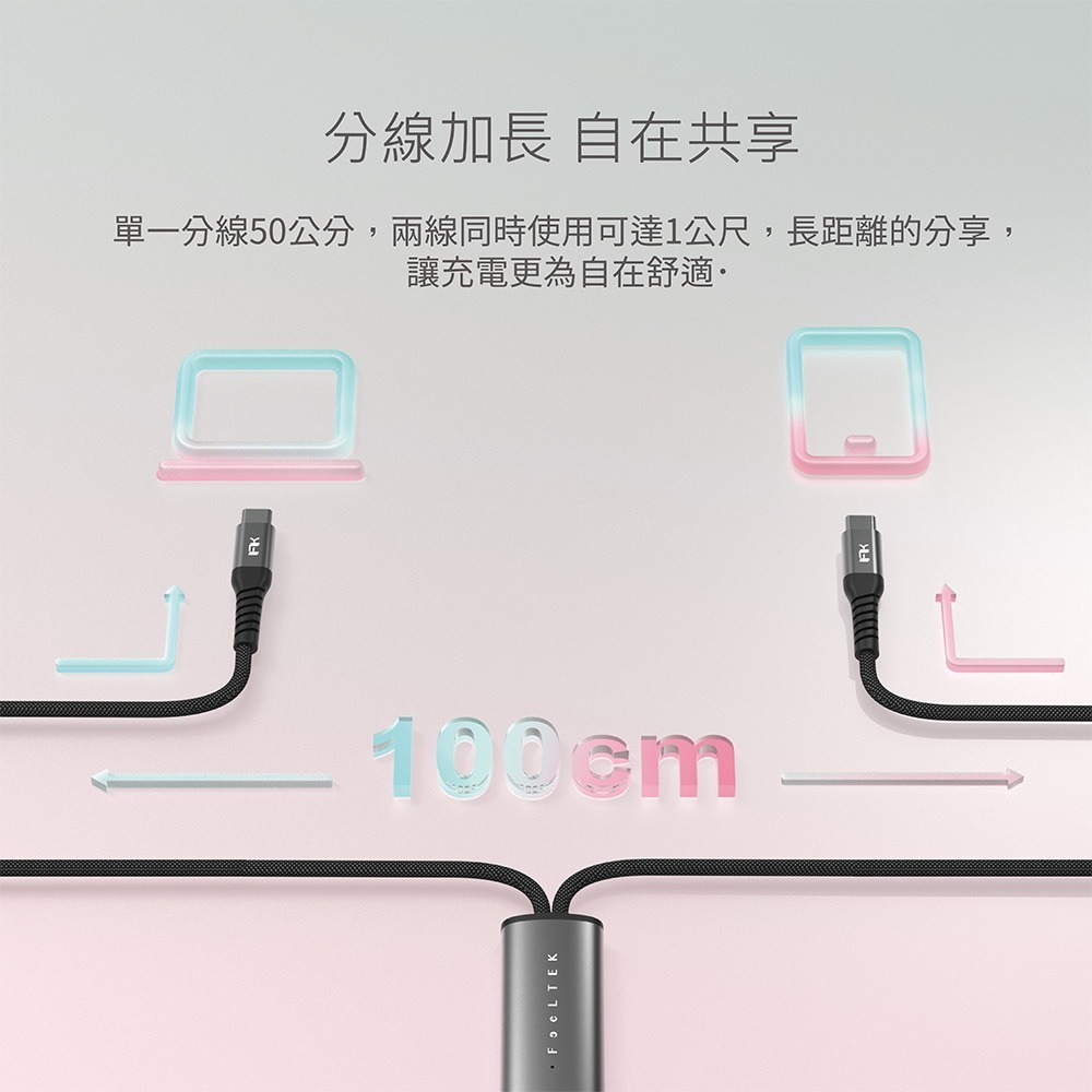 【限時購】【Feeltek】Gemini USB-C to 雙C 100W 一轉二智慧分流傳輸充電線1.5m-細節圖4