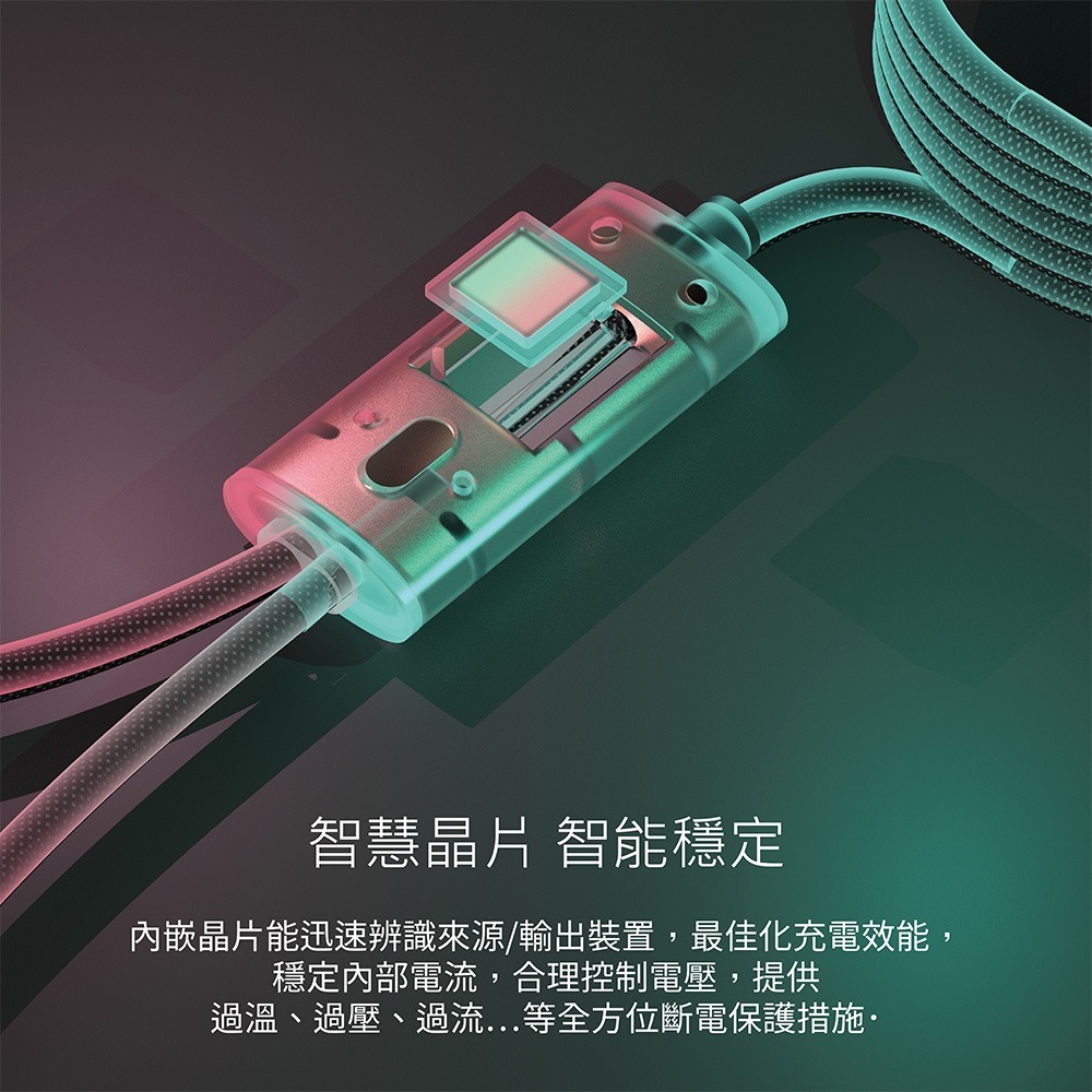 【限時購】【Feeltek】Gemini USB-C to 雙C 100W 一轉二智慧分流傳輸充電線1.5m-細節圖6