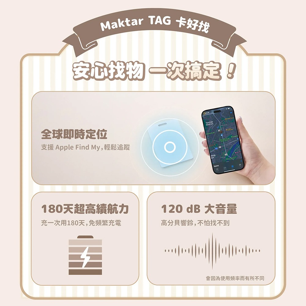 【Maktar】Tag 卡好找 CHiiKAWA 吉伊卡哇 即時定位防丟器(贈CHiiKAWA卡套)-細節圖4