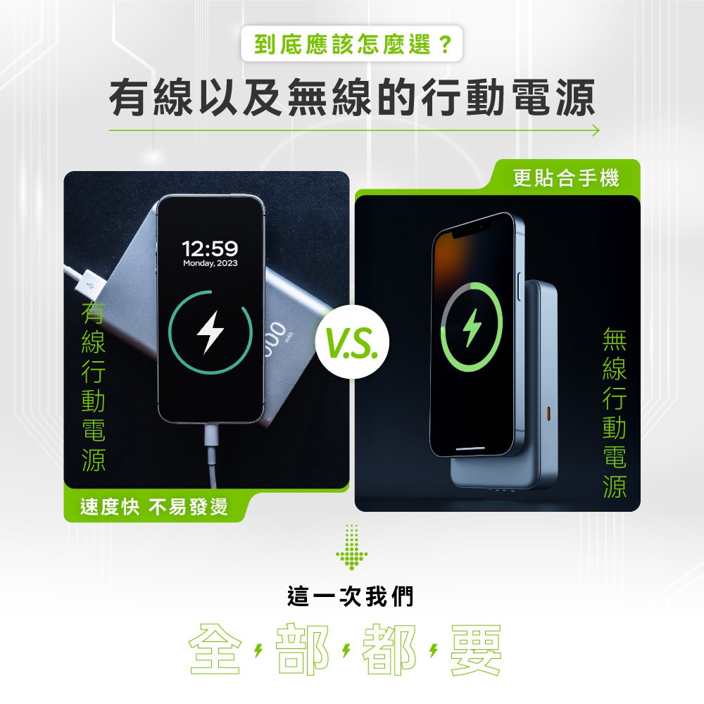 【ACER】碁速充 Qi2 五合一 35W半固態行動電源10000mAh(已標示38.5Wh/中國CCC認證)-細節圖3