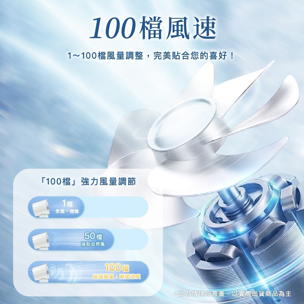 【Timo】月見 冰鎮手持風扇 可掛脖可折疊(有標示Wh)-細節圖3
